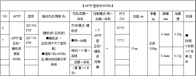 1703821281642015.png APTP.png