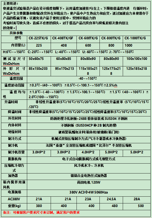 2024032815230860.png 快.png